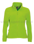 Polar damski sols NORTH - 18
